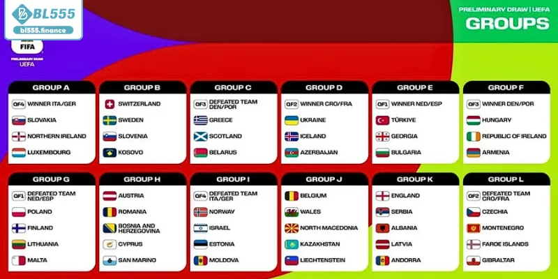 Bảng lịch thi đấu cập nhật các trận cầu hôm nay